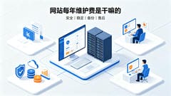 网站每年维护费是干嘛的？