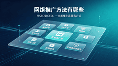 常见的网络推广方法