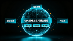 GEO 优化正常报价处在什么区间